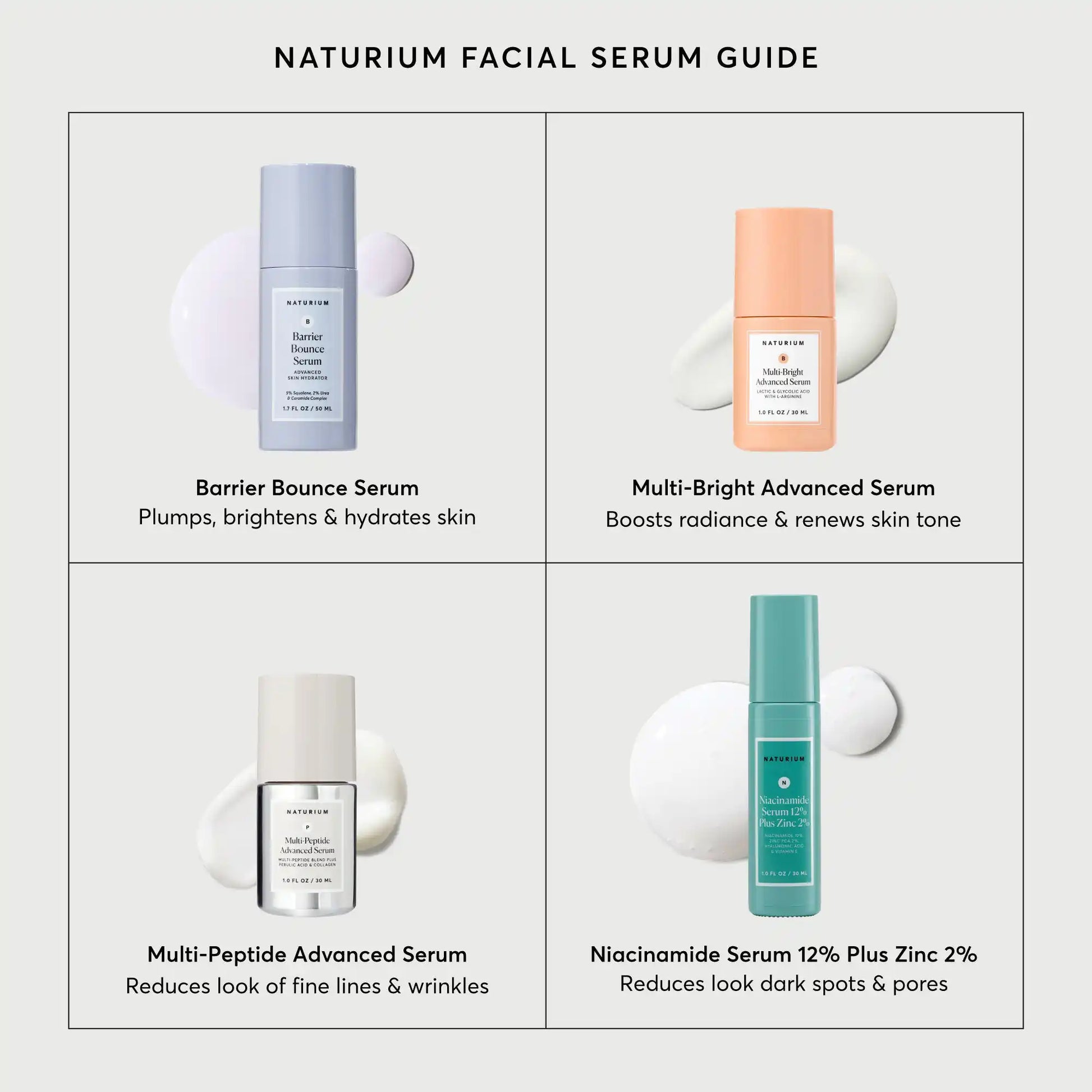 niacinamide-serum-12-plus-zinc-2-jumbo-a4 NATR-10037-Alt-Images-Niacinamide-Serum-12_-Plus-Zinc-2_-08.webp