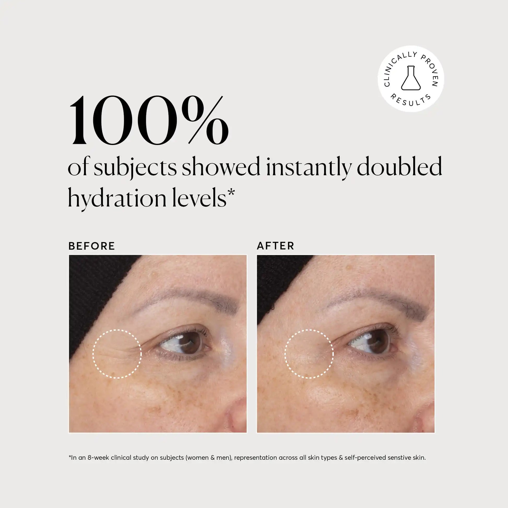 multi-peptide-moisturizer-travel-size-r5 NATR-10065-Alt-Images-Multi-Peptide-Moisturizer-04.webp