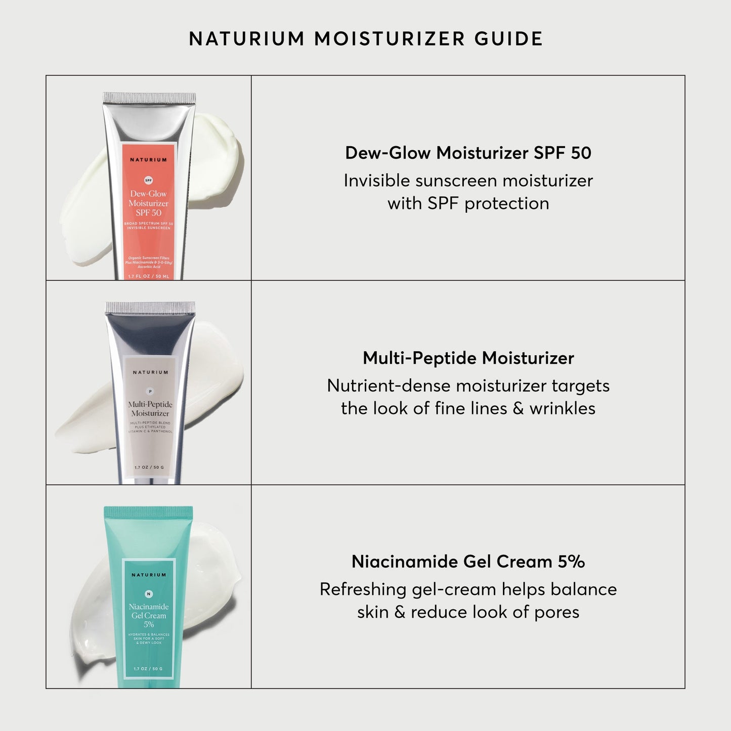 dew-glow-moisturizer-spf-50-m7 NATR-2026-Comparison-Charts-Moisturizers.jpg