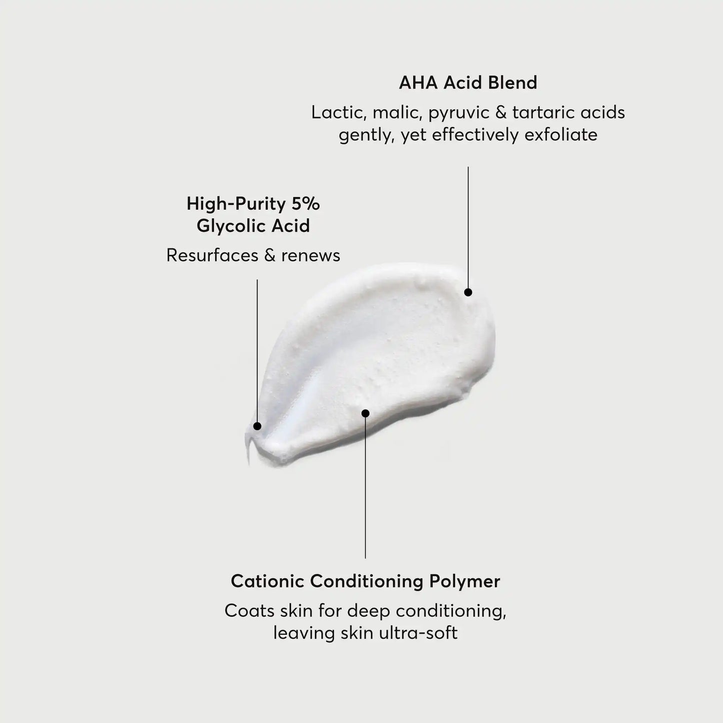the-smoother-glycolic-acid-exfoliating-body-wash-y8 NATR-40002-Alt-Image-The-Smoother-Glycolic-Acid-Body-Wash-01.webp