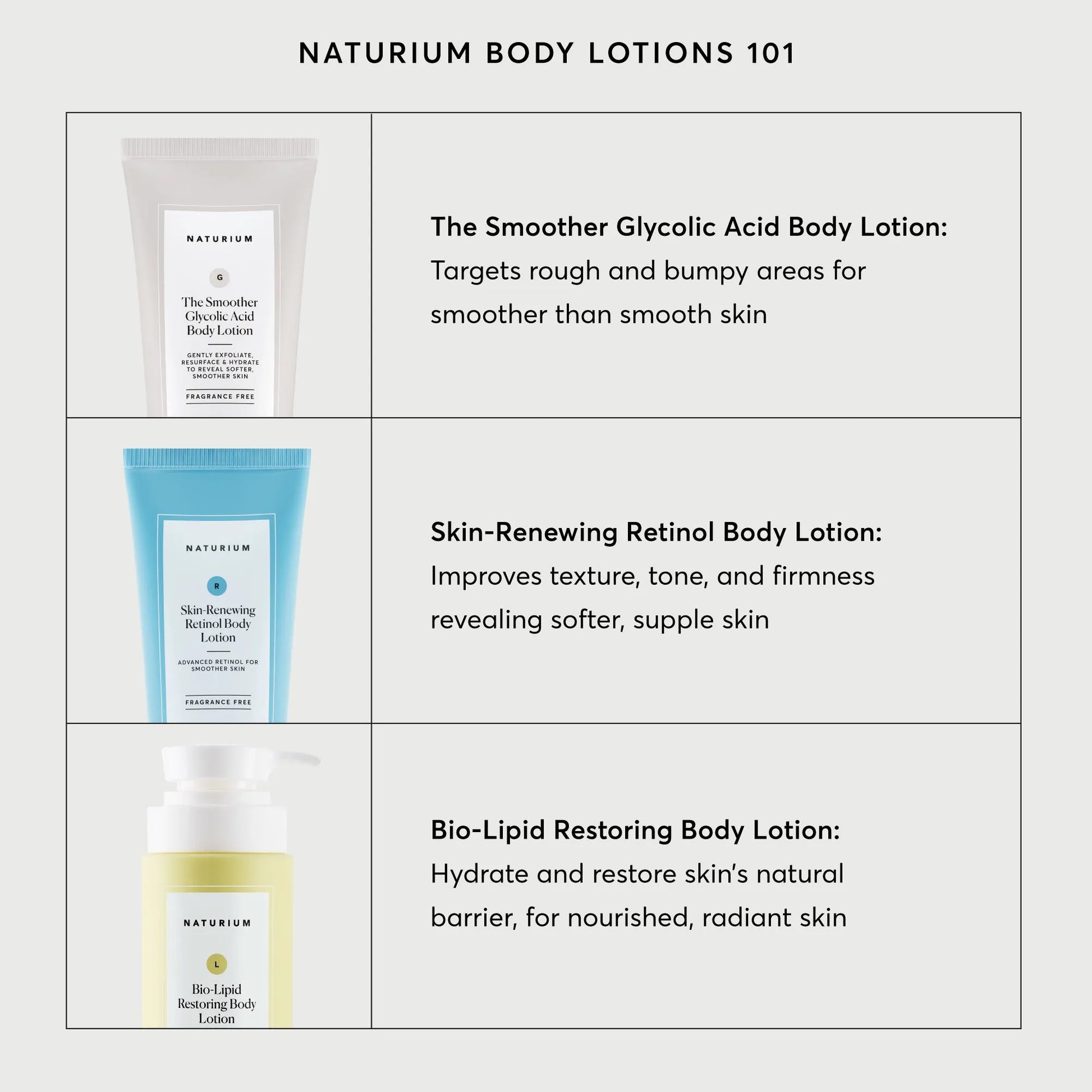 skin-renewing-retinol-body-lotion-jumbo-b7 NATR-40008-Alt-Images-Skin-Renewing-Retinol-Body-Lotion-05.webp