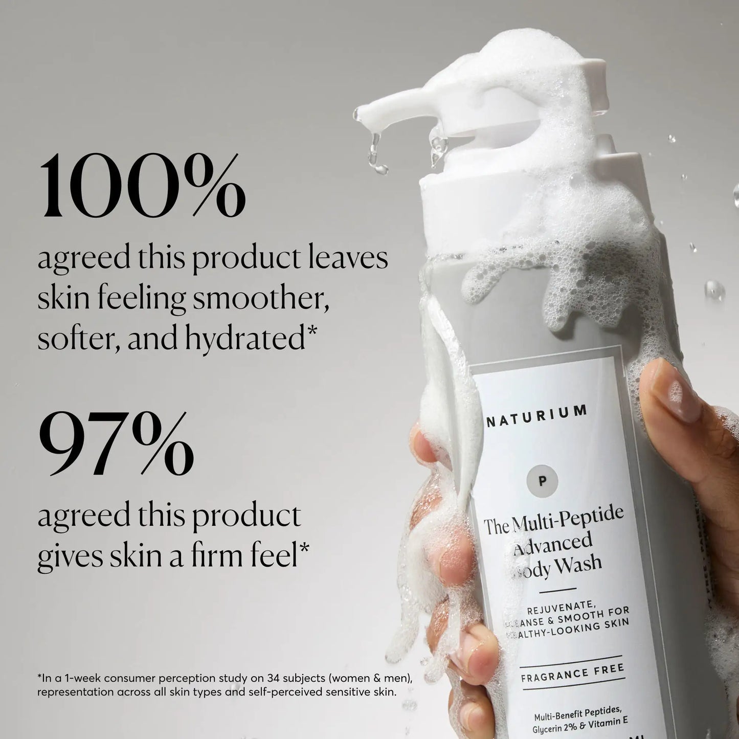 the-multi-peptide-advanced-body-wash-c2 NATR-40029-Alt-Images-Multi-Peptide-Body-Wash-02.webp