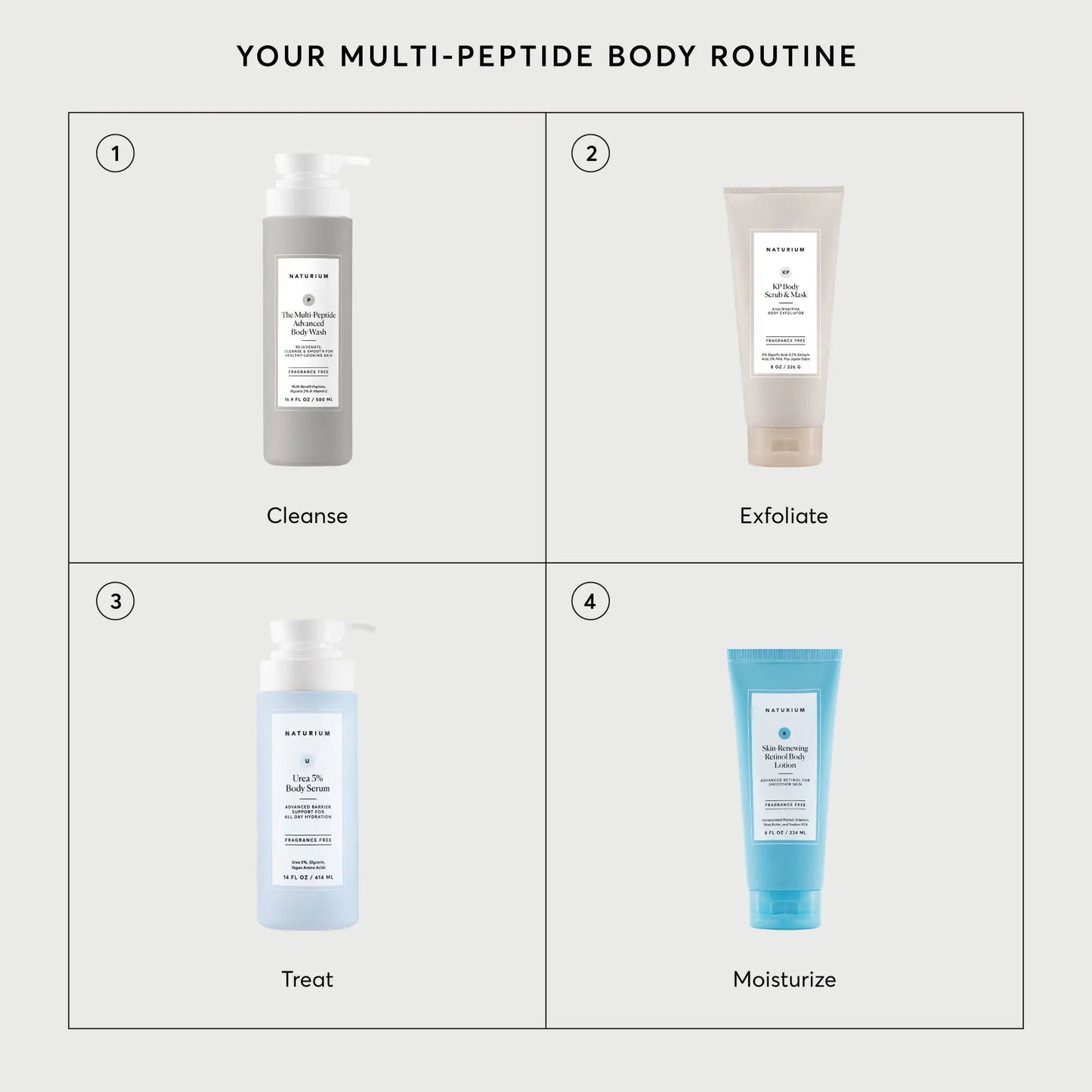 the-multi-peptide-advanced-body-wash-c2 NATR-40029-Alt-Images-Multi-Peptide-Body-Wash-07.webp