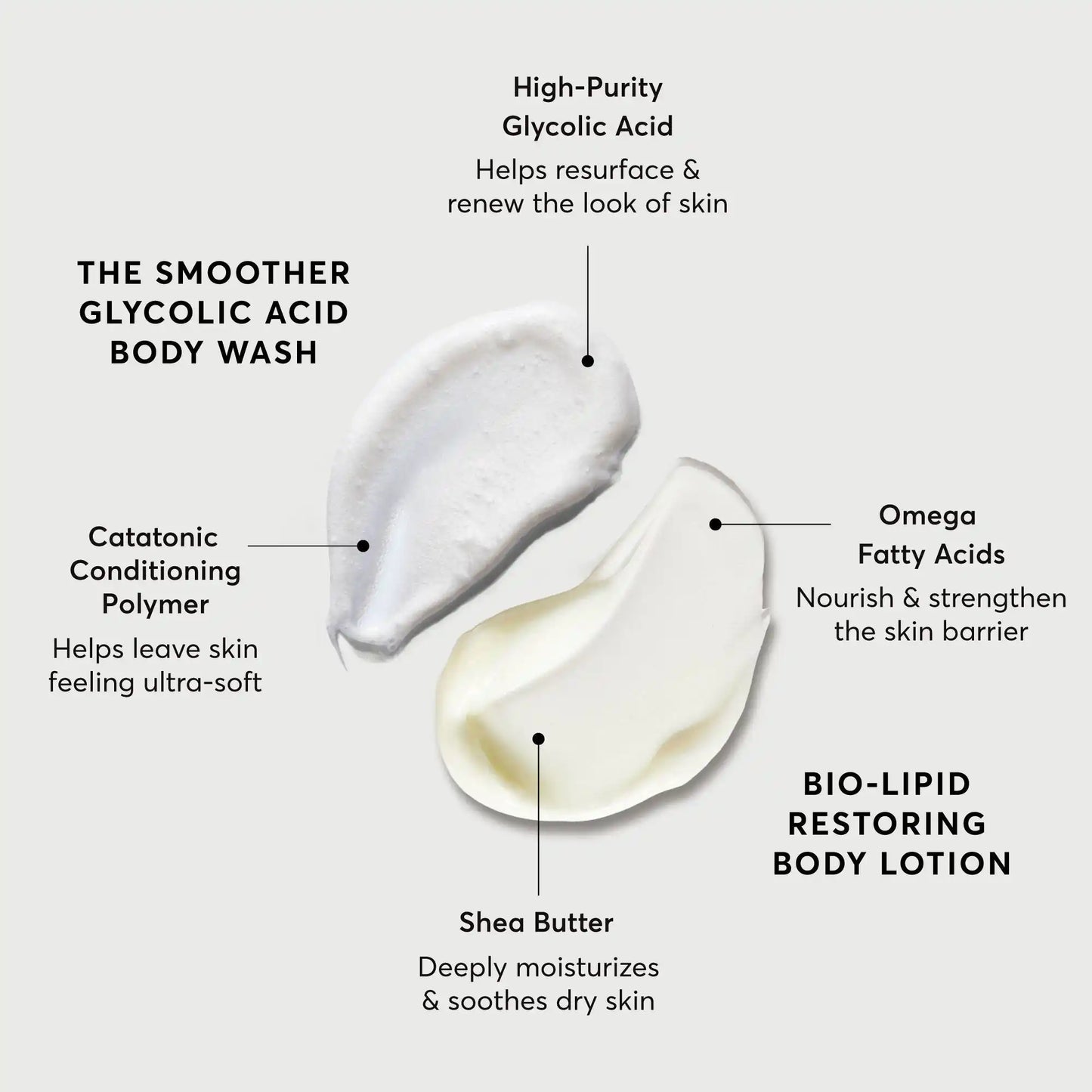 the-smoothing-body-bundle-k8 NATR-Alt.webp