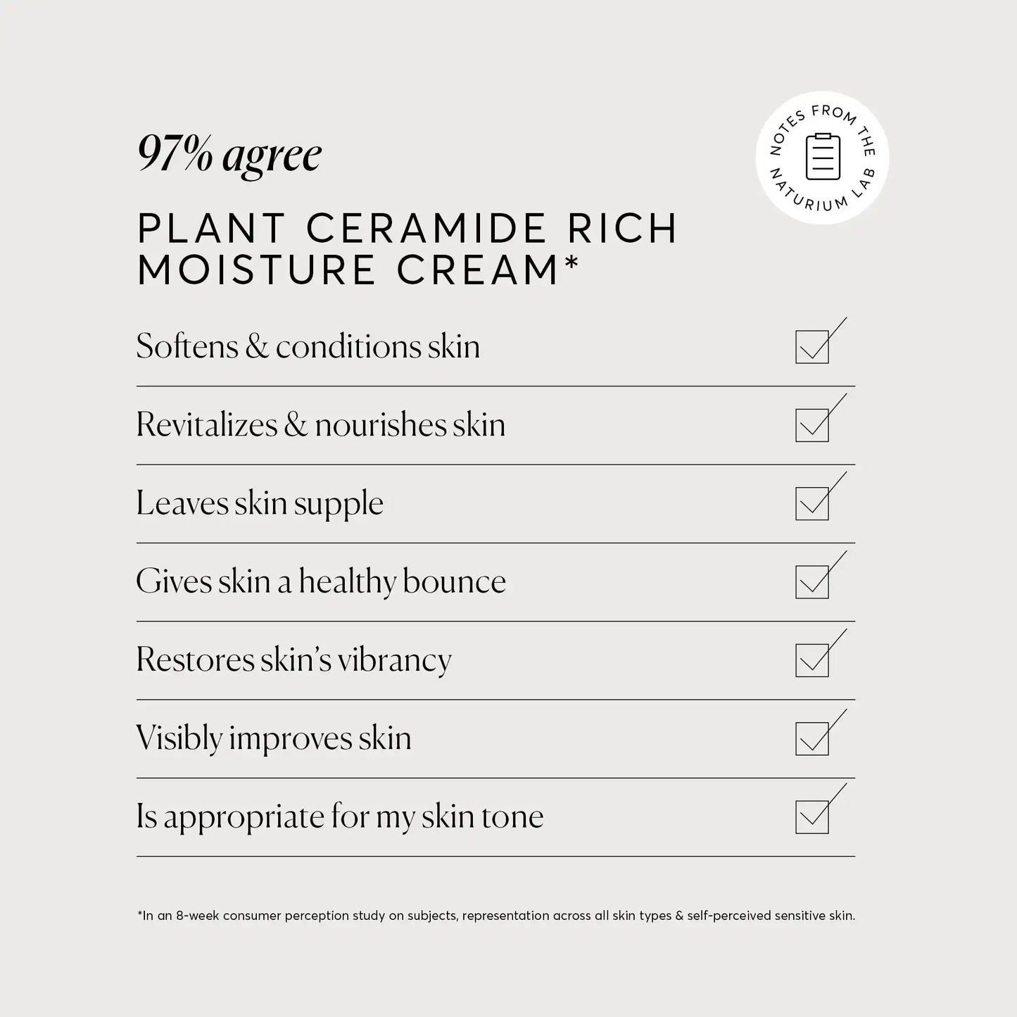 plant-ceramide-rich-moisture-cream-e9 NATR_Plant_Ceramide_Clinical_Graphics_Bone_1.webp